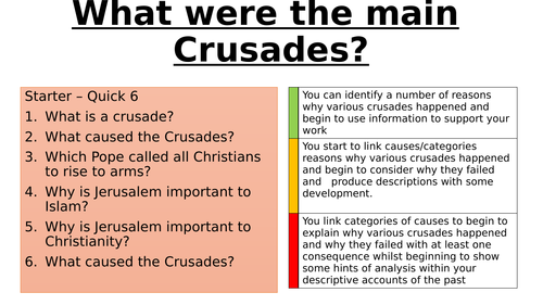 What were the main crusades?