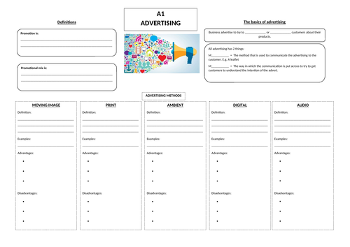 BTEC Tech Award Enterprise (Business) - A1 Advertising - Revision sheet