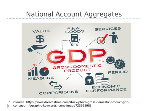 National Account Aggregates
