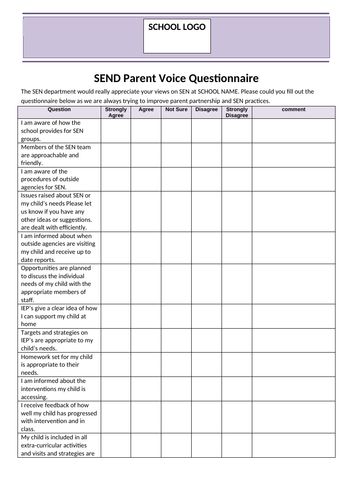 SEND parent questionaire