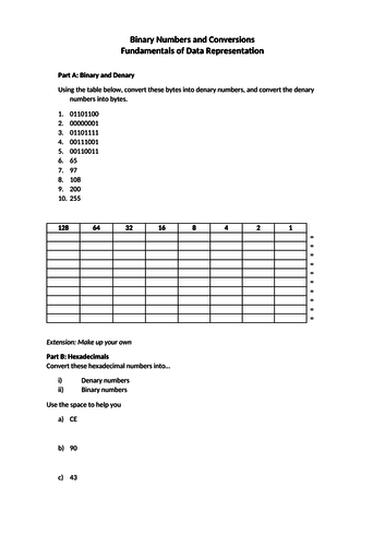 Number Conversions, Addition and Shifts Revision - GCSE Computer ...