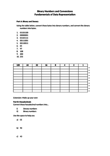 Number Conversions, Addition and Shifts Revision - GCSE Computer Science