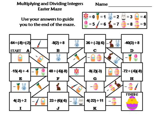 Multiplying and Dividing Integers Activity: Easter Math Maze