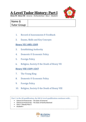 AQA A-Level Tudors - Folder dividers