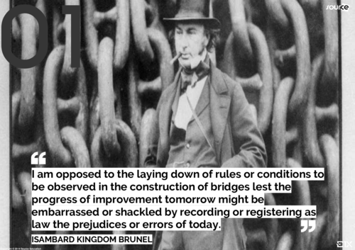 Famous Engineers: Isambard Kingdom Brunel