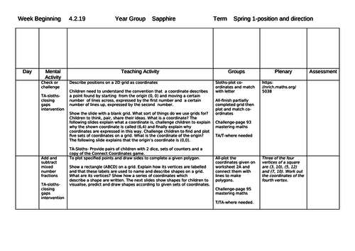 year 4 spring term position and direction maths planning