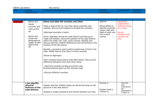 year 3 or 4 geography planning-lake district-lakes and mountains