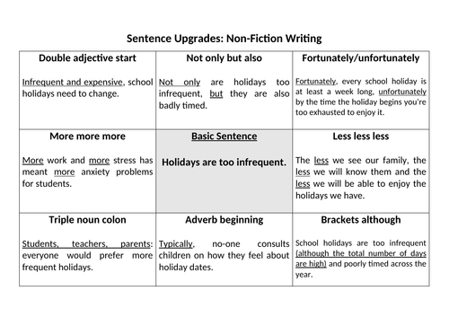 Sentence Upgrades