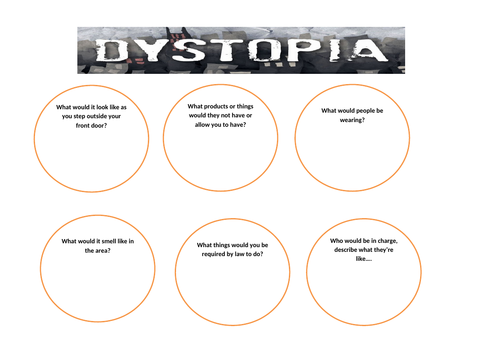 Dystopia Writing Scheme of Work