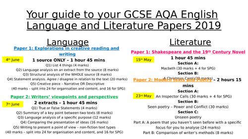 Overview of AQA English Language and Literature Paper Requirements 2019 Sns-Brigh10