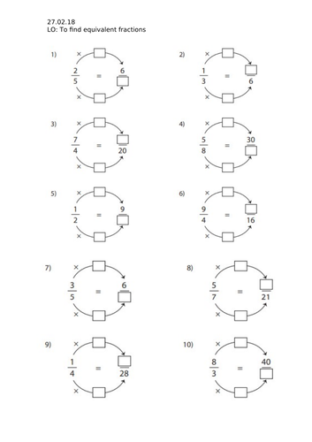 Year 3 Finding Equivalent Fractions Worksheet