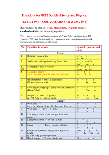 Equations for Comb Sci & Physics – EDEXCEL (9-1 specification 2016) and OCR –A-J249