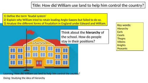 Norman England - Life under the Normans.