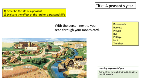 A Peasant's Year - Norman England