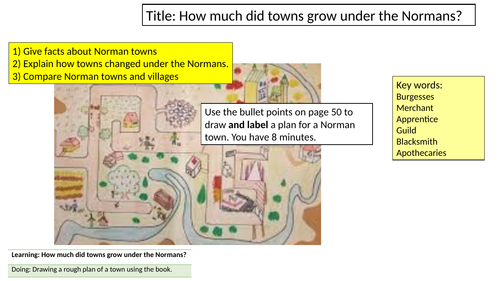 A Norman Town