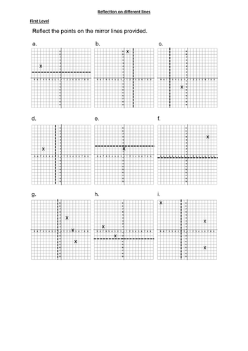 Reflection on different lines - TRANSFORMATIONS