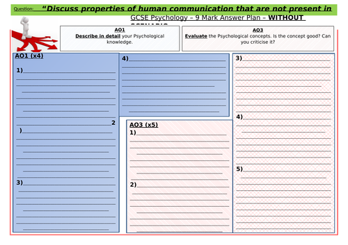 Differences in Human and Animal Communication - Language, Thought & Com. AQA GCSE PSYCHOLOGY (9-1)