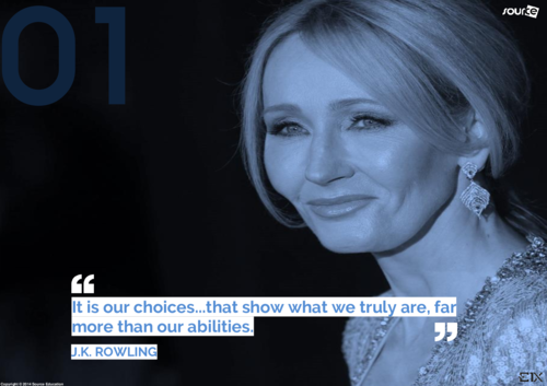 Famous Novelists : J.K. Rowling 01