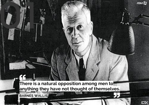 Famous Inventors : Barnes Wallis