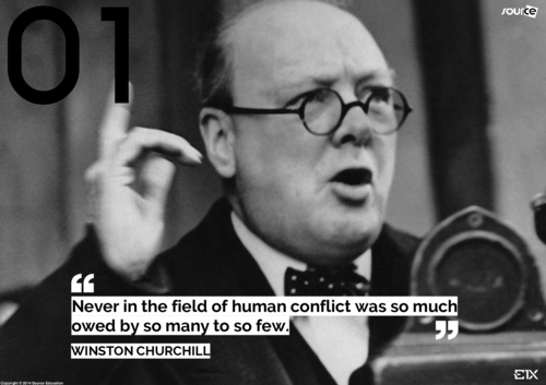 Famous Prime Minister : Winston Churchill 01