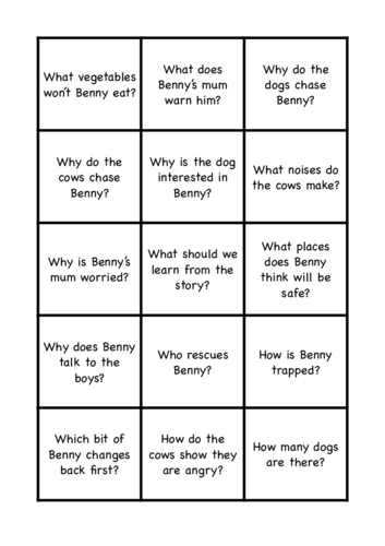 Burger Boy - Simple Comprehension Questions to Generate Discussion