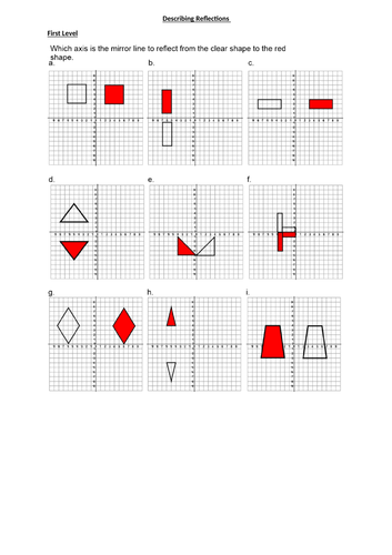 Describing Reflections - TRANSFORMATIONS
