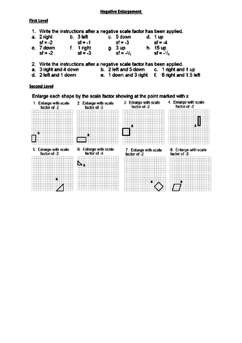 TRANSFORMATIONS - Negative Enlargemets - DIFFERENTIATED