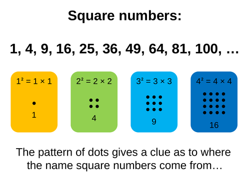 square-numbers-teaching-resources