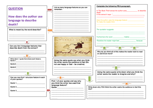 Low Ability worksheet for AQA Language Paper 1 Q2