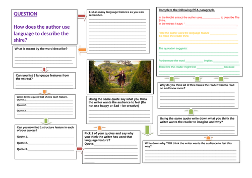 Language Paper 1 Q2 The Hobbit Worksheet Low Ability