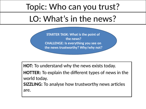 What's in the news? - Full Lesson  - Ethics/RE/RS