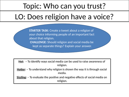 Does religion have a voice? - Full Lesson - Ethics/RE/RS