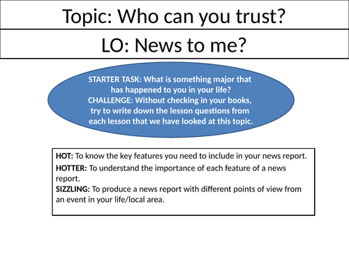 News to me - 3 Lesson Project - Ethics/RE/RS