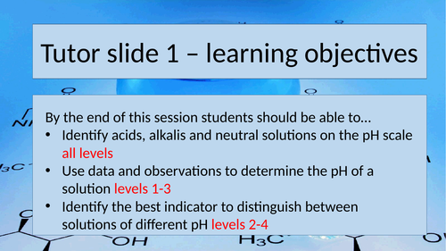 Indicators and pH Activate 1 'reactions' lesson Year 7 KS3 suitable for deliver by non-specialists
