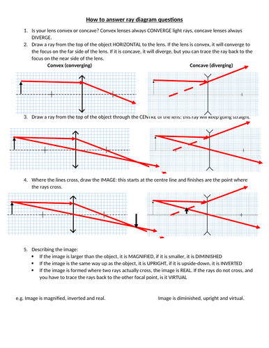 Ray Diagram Student Helper sheet