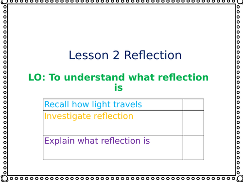 8J Light Lesson 2 Reflection (Exploring Science 8Jb)
