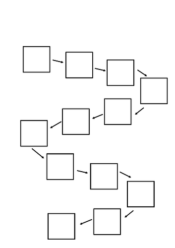 Story Map -Planning | Teaching Resources