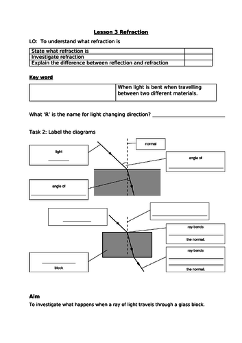 8J Light Lesson 3 Refraction (Exploring Science 8Jc)