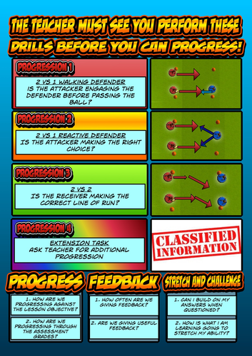 Decision making in Rugby - Student led resource