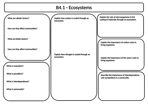 OCR Gateway A Combined Science - B4 Revision sheet