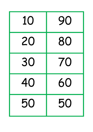 number-bonds-100-cards-teaching-resources