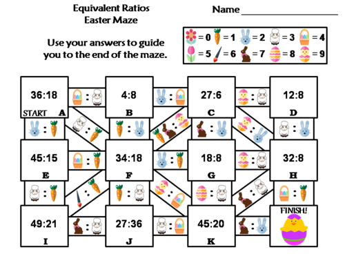 Equivalent Ratios Activity: Easter Math Maze