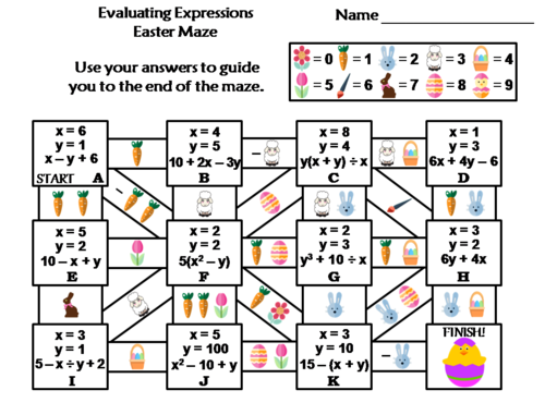 Evaluating Algebraic Expressions Activity: Easter Math Maze