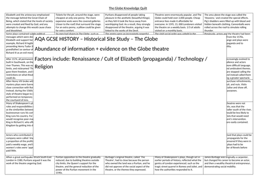 Globe Knowledge Quilt AQA