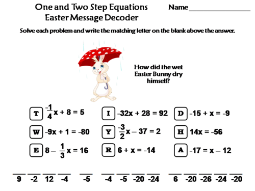 Solving One and Two Step Equations Easter Math Activity: Message Decoder