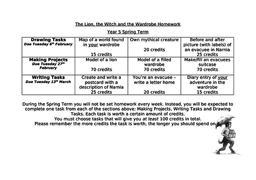 Lion witch wardrobe cast image