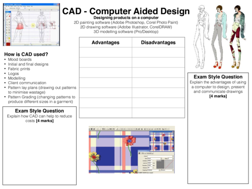 GCSE Textiles Technology Revision Worksheets