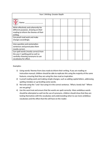 Greater Depth Writing Targets Years 1,3,4 and 5