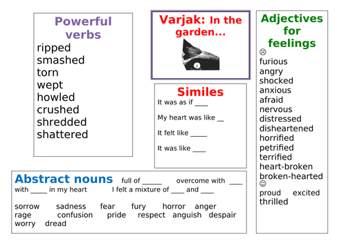 Varjak Paw 6 week unit Y4 (64 files) Plans, Notebooks, Activities, Word-mats, Grammar Targets, Comp