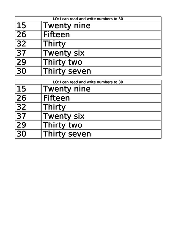 Year 1: Reading and Writing numbers to 20